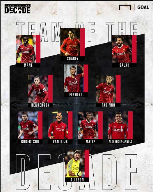 在线辟谣！里弗斯：我们和字母哥没有对话，他也没要求被交易