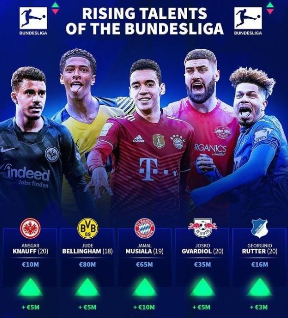 0-1！英意豪门欧冠巅峰对决：7亿战舰连伤两员大将 88分钟惨遭绝杀